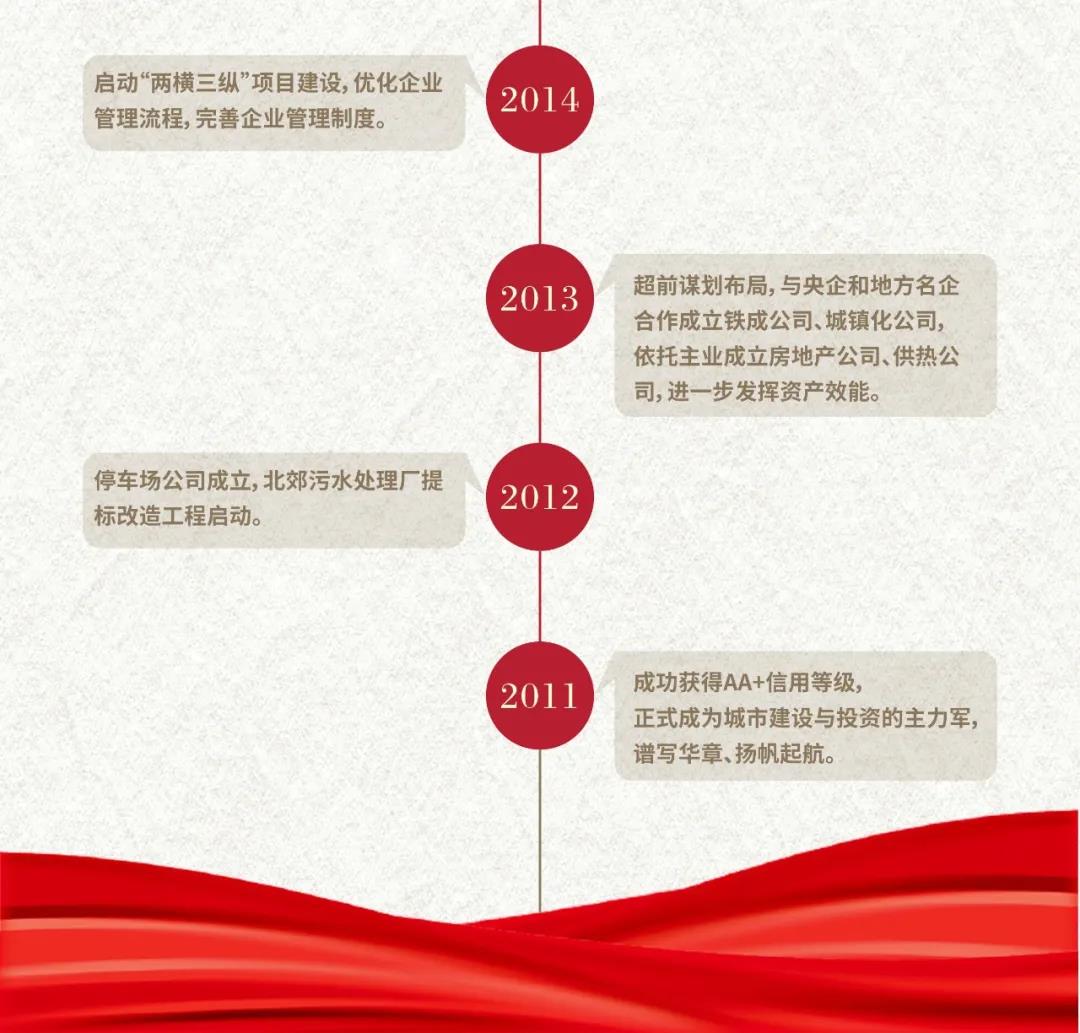 yl6809永利(集团)有限公司官网